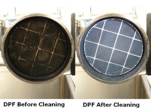 Before and after